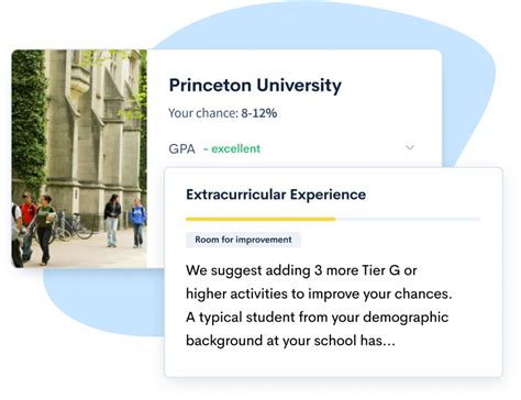 is collegevine legit|college vine chances.